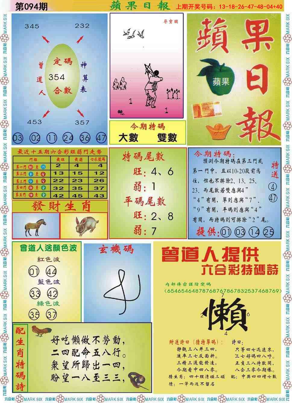 094期青苹果日报[图]